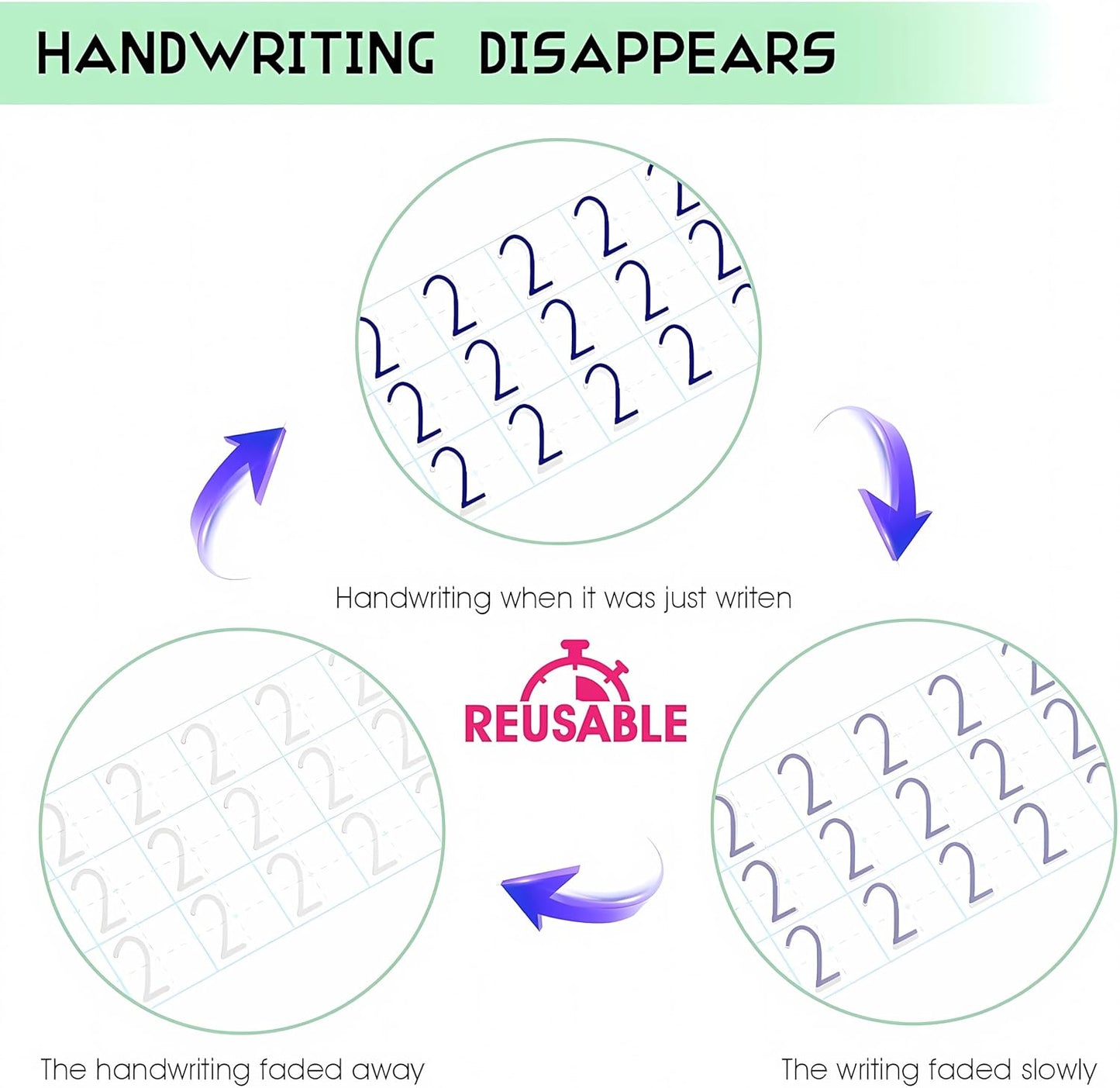 Kid's Magic Reusable CopyBook (10 Refill, 4 Book, 1 Pen, 1 Grip)