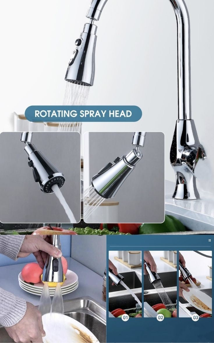 3in1 Faucet Splash Head