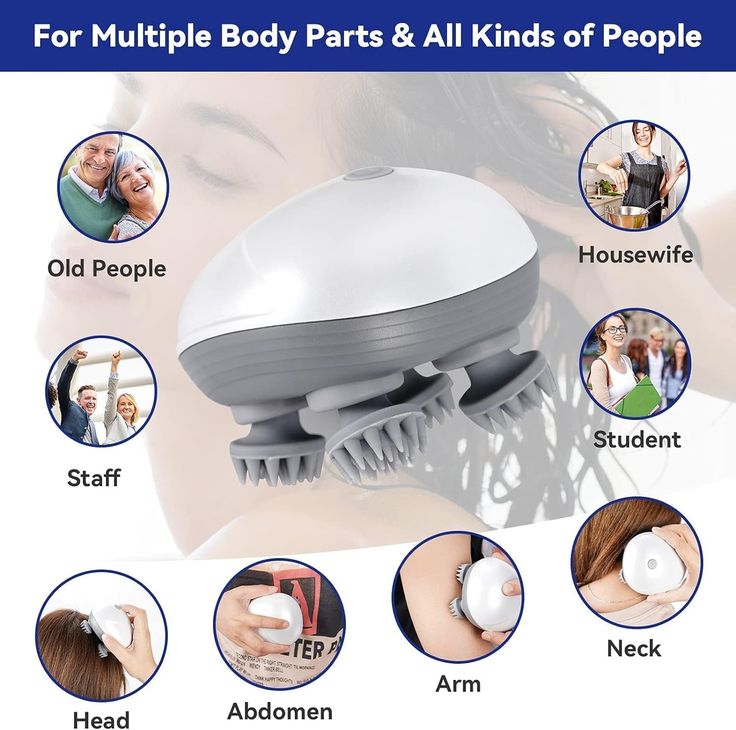 India’s Favourite Mini Stress Reliever Massager ”