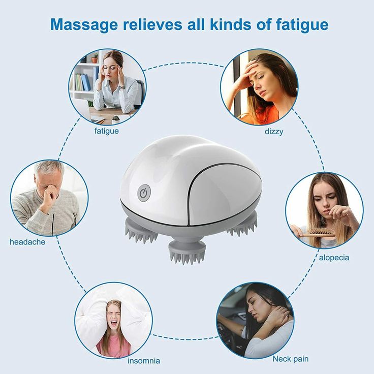 India’s Favourite Mini Stress Reliever Massager ”